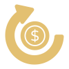 roi